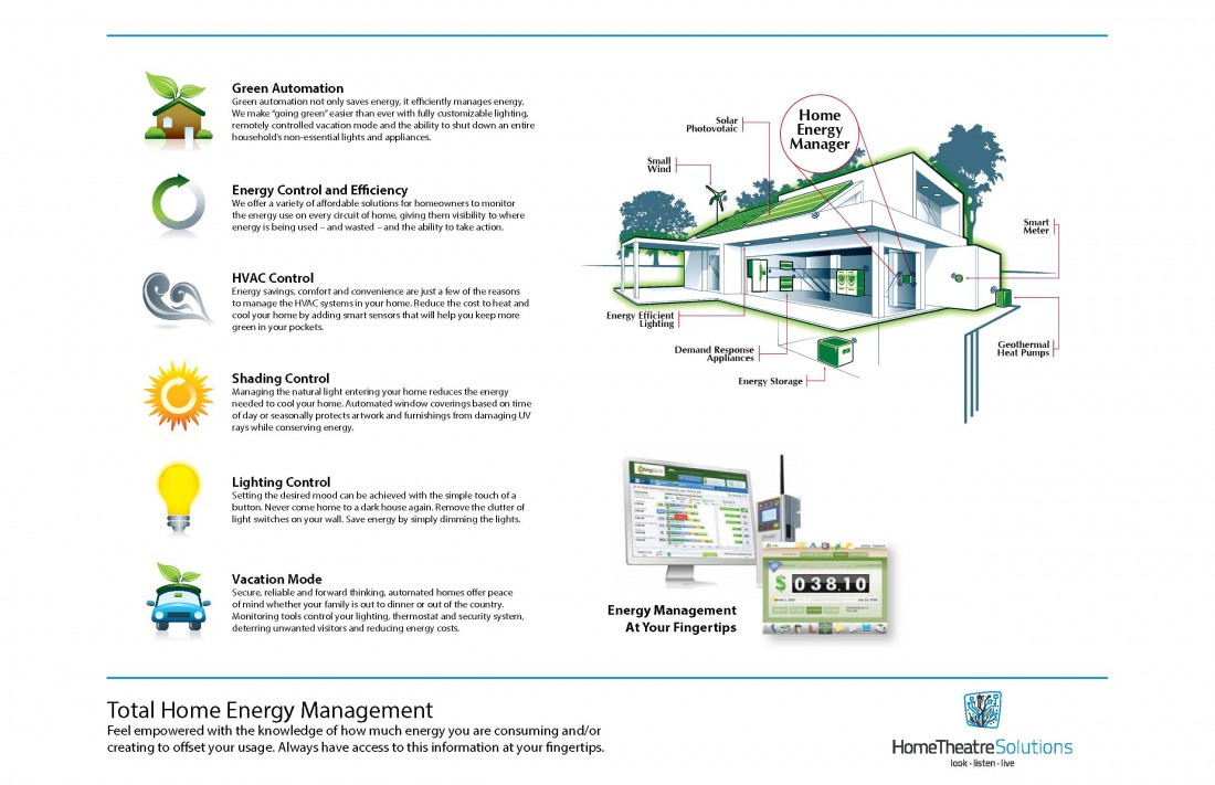 HOTHSO_SalesPortfolio_V1_Page_10